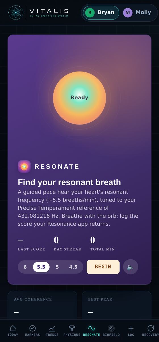 Vitalis · Biofield — The subjective, kept on the record — Finding the resonant breath